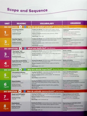 bộ oxford discover: level 5: student book pack, 2nd edition