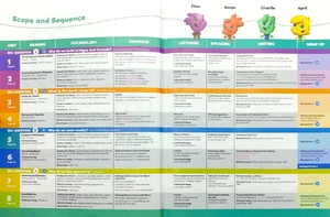 bộ oxford discover: level 6: student book pack, 2nd edition