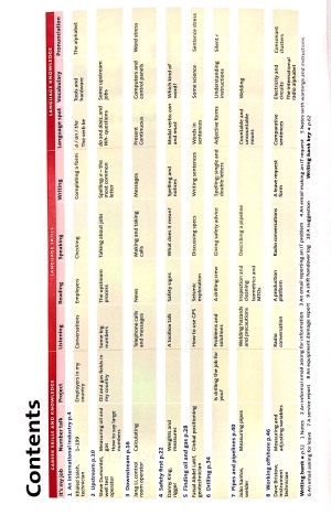 bộ oxford english for careers oil and gas 1 studentℹs book