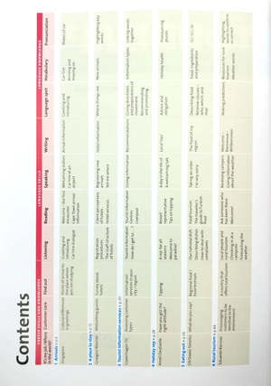 bộ oxford english for careers tourism 2 studentℹs book