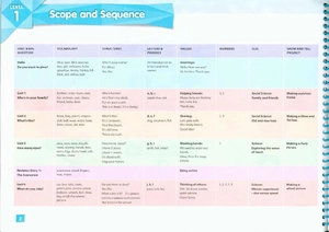 bộ oxford show and tell 1 students book