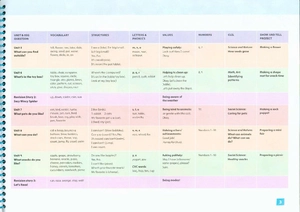bộ oxford show and tell 1 students book