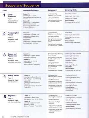 bộ pathways 4: listening, speaking and critical thinking. student book