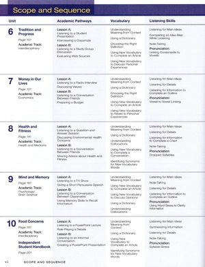 bộ pathways 4: listening, speaking and critical thinking. student book