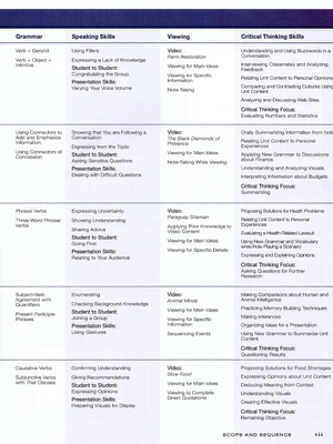 bộ pathways 4: listening, speaking and critical thinking. student book