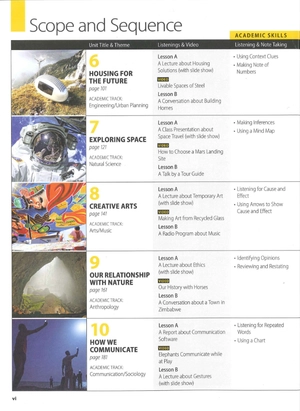 bộ pathways: listening, speaking, and critical thinking 1, 2nd student edition + online workbook