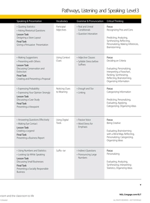 bộ pathways: listening, speaking, and critical thinking 3, 2nd student edition + online workbook