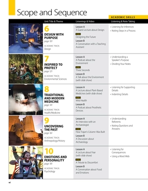 bộ pathways: listening, speaking, and critical thinking 3, 2nd student edition + online workbook