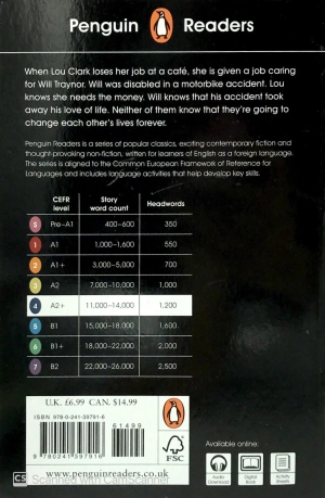 bộ penguin readers level 4: me before you