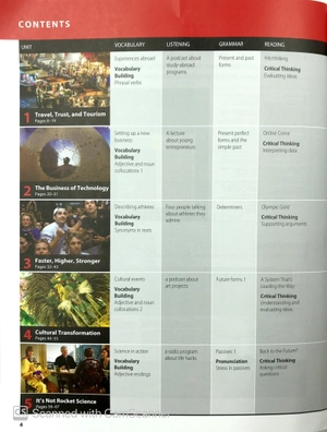 bộ perspectives 3: student book with online workbook package, printed access code