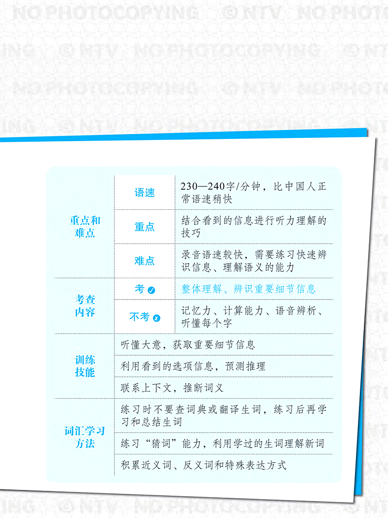 bộ phân tích đề thi hsk - cấp độ 6