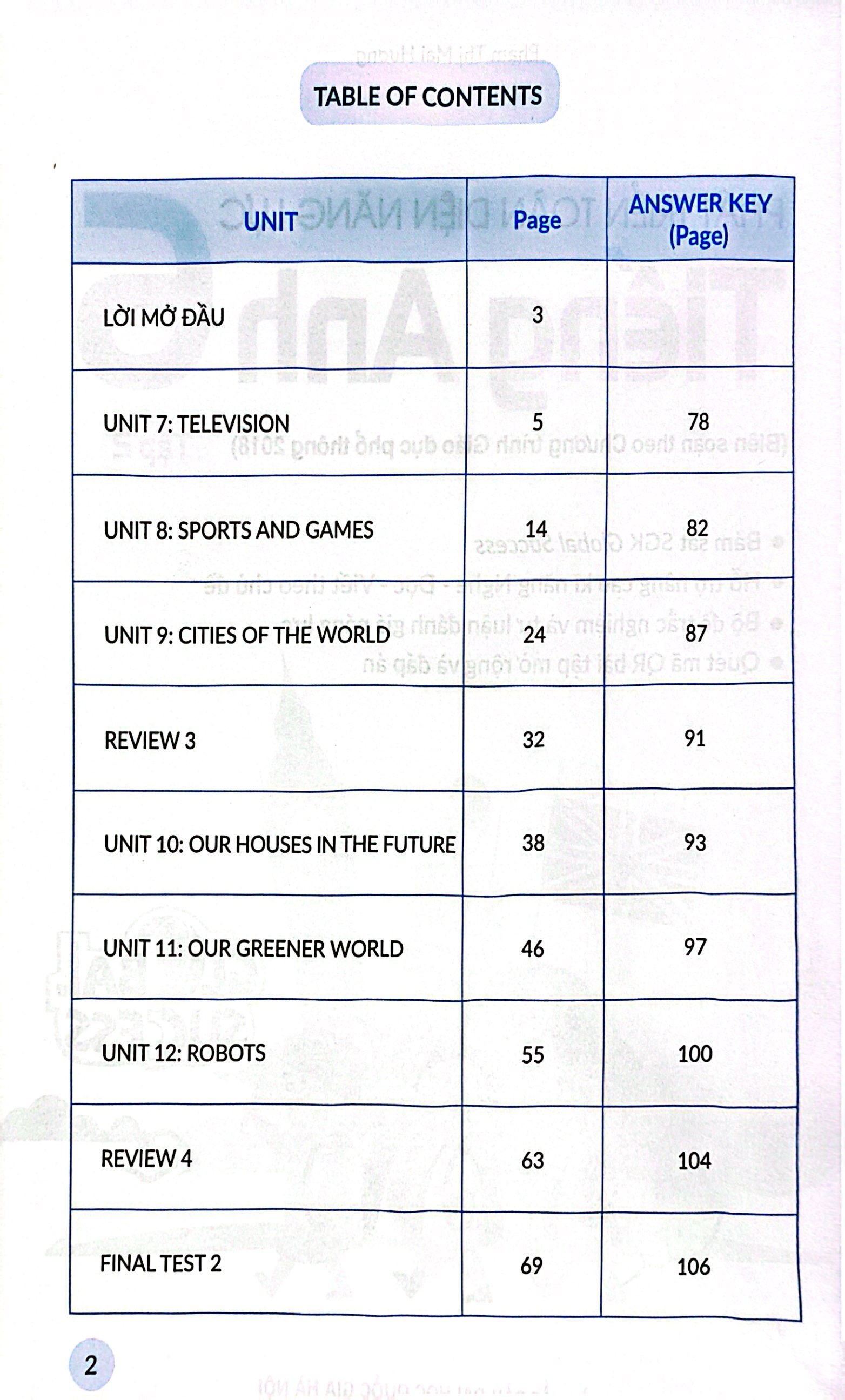 Bo
						
										
										Phat Trien Toan Dien Nang Luc Tieng Anh 6 - Tap 2 (Theo Chuong Trinh Giao Duc Pho Thong 2018)