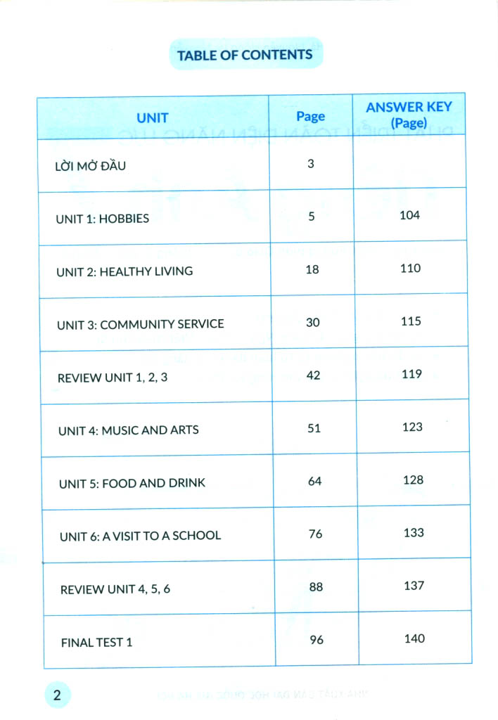bộ phát triển toàn diện năng lực tiếng anh 7 - tập 1 (biên soạn theo chương trình gdpt 2018)
