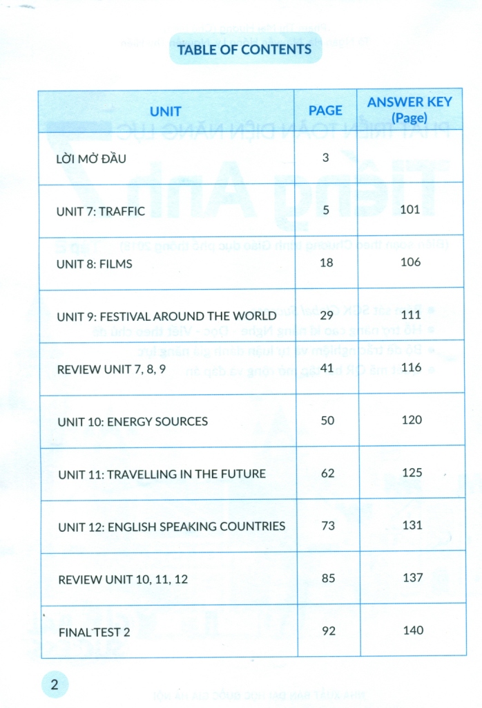 bộ phát triển toàn diện năng lực tiếng anh 7 - tập 2 (biên soạn theo chương trình gdpt 2018)