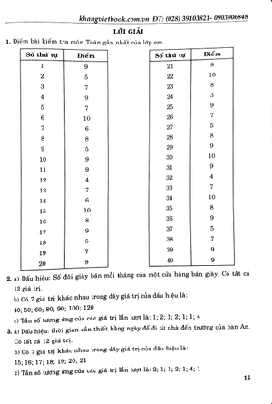 bộ phát triển tư duy đột phá giải bài tập tài liệu dạy - học toán lớp 7 (tập 2)