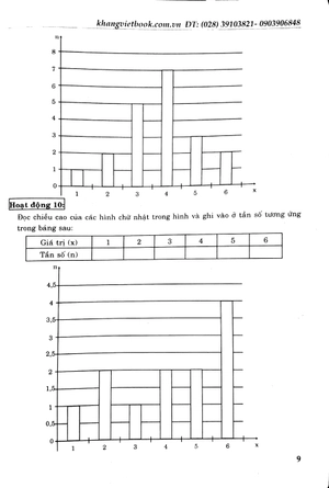 bộ phát triển tư duy đột phá giải bài tập tài liệu dạy - học toán lớp 7 (tập 2)