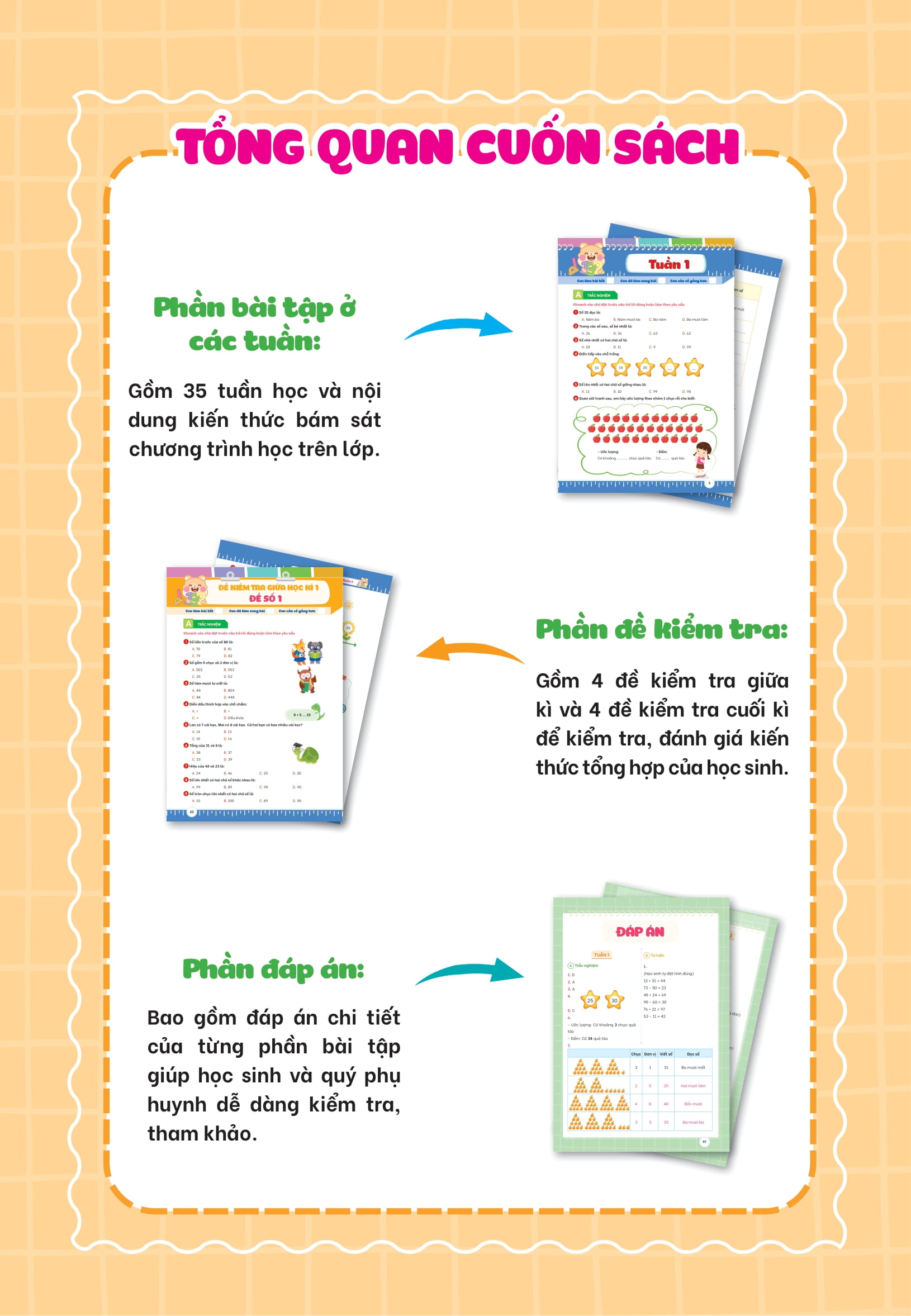 Bo
						
										
										Phieu Bai Tap Cung Co Toan Theo Tuan 2