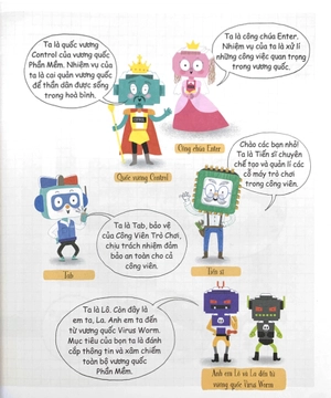 bộ phiêu lưu ở vương quốc phần mềm - tập 2 - vận hành siêu máy tính ở công viên trò chơi