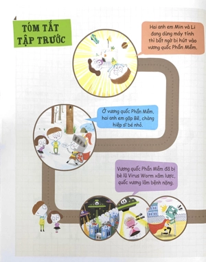 bộ phiêu lưu ở vương quốc phần mềm - tập 2 - vận hành siêu máy tính ở công viên trò chơi