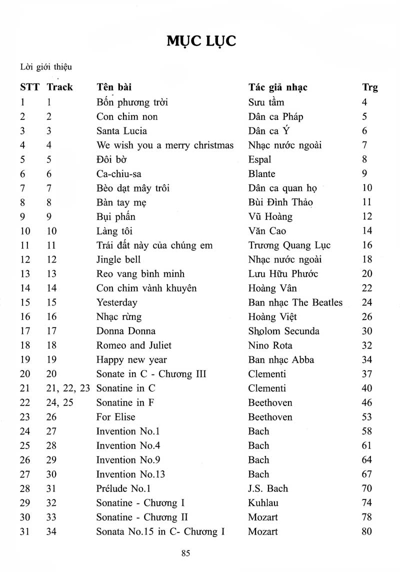 bộ piano cho thiếu nhi - 220 tiểu phẩm nổi tiếng - tập 4 (kèm cd)