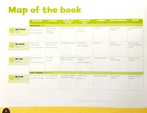 bộ pippa and pop level 1 student's book with digital pack american english