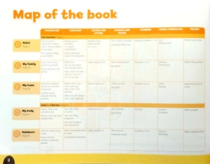 bộ pippa and pop level 2 student's book with digital pack american english