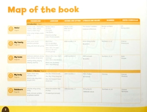 bộ pippa and pop level 2 workbook american english