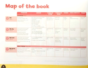 bộ pippa and pop level 3 student's book with digital pack american english