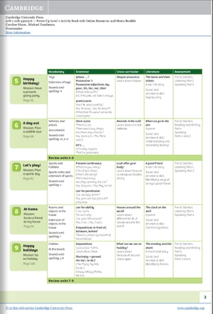 bộ power up level 1 activity book with online resources and home booklet