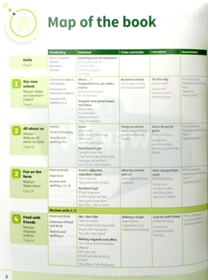 bộ power up level 1 pupil's book