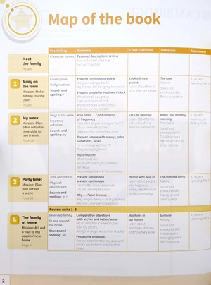 bộ power up level 2 activity book with online resources and home booklet