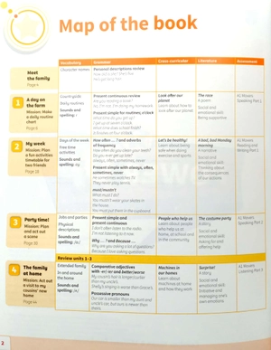 bộ power up level 2 pupil's book