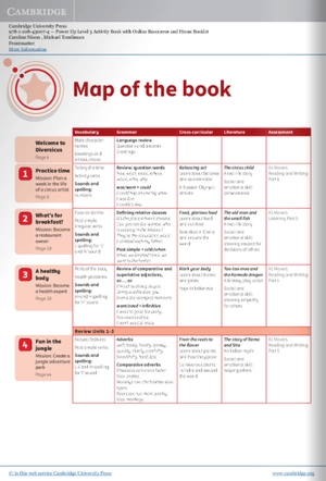 bộ power up level 3 activity book with online resources and home booklet