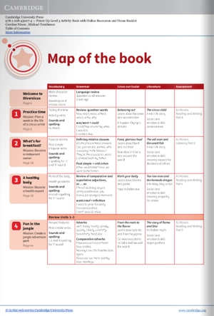 bộ power up level 3 activity book with online resources and home booklet