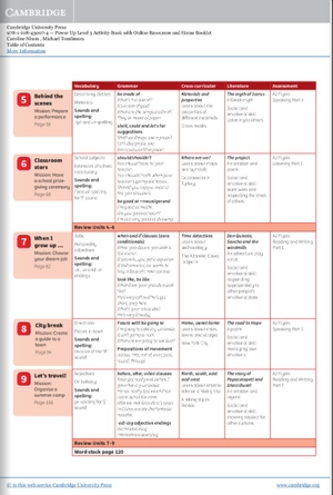 bộ power up level 3 activity book with online resources and home booklet