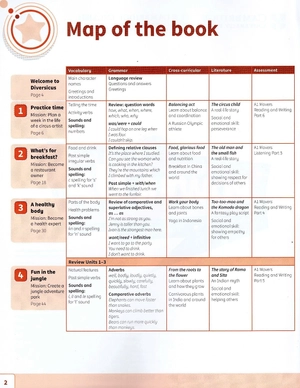 bộ power up level 3 pupil's book