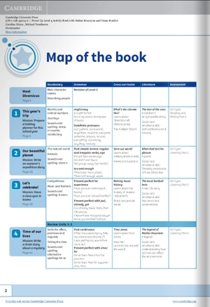 bộ power up level 4 activity book with online resources and home booklet