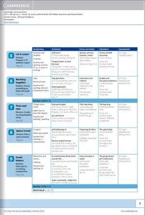 bộ power up level 4 activity book with online resources and home booklet