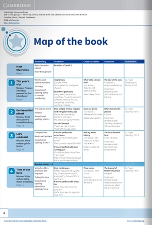 bộ power up level 4 activity book with online resources and home booklet