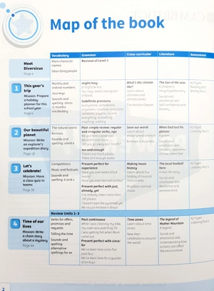 bộ power up level 4 pupil's book