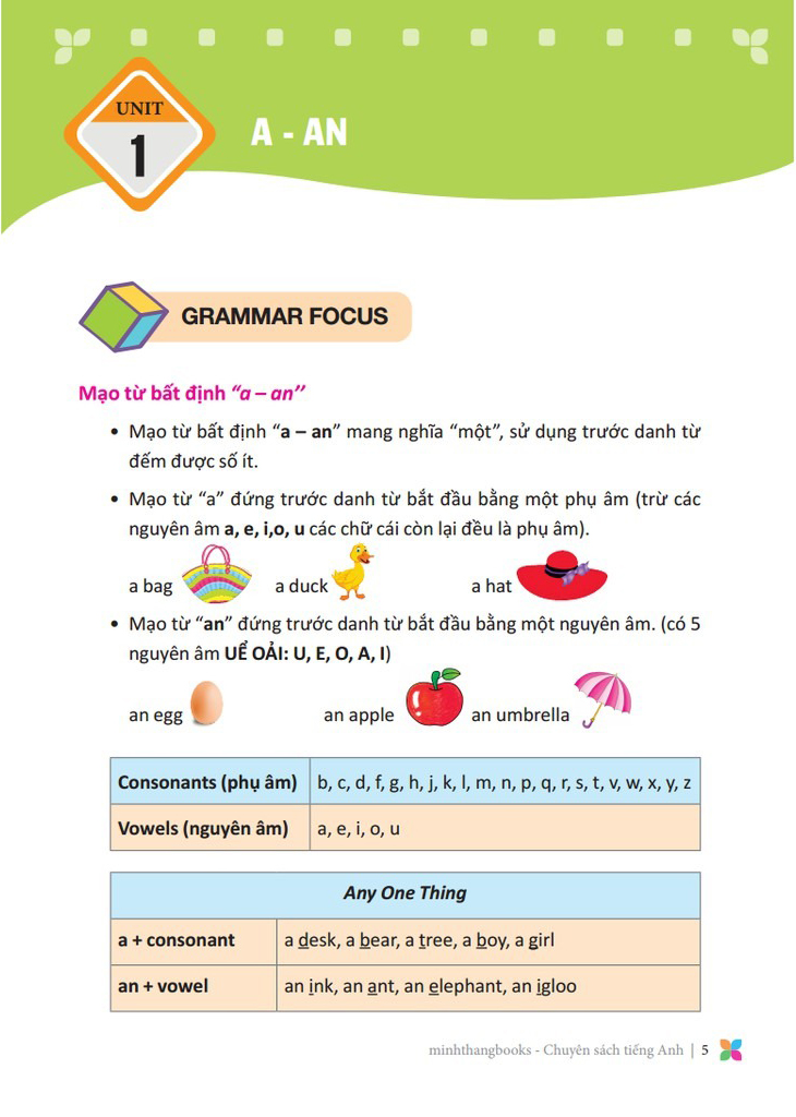 bộ primary grammar - ngữ pháp tiếng anh theo chủ đề lớp 3 - tập 1 (tái bản 2024)