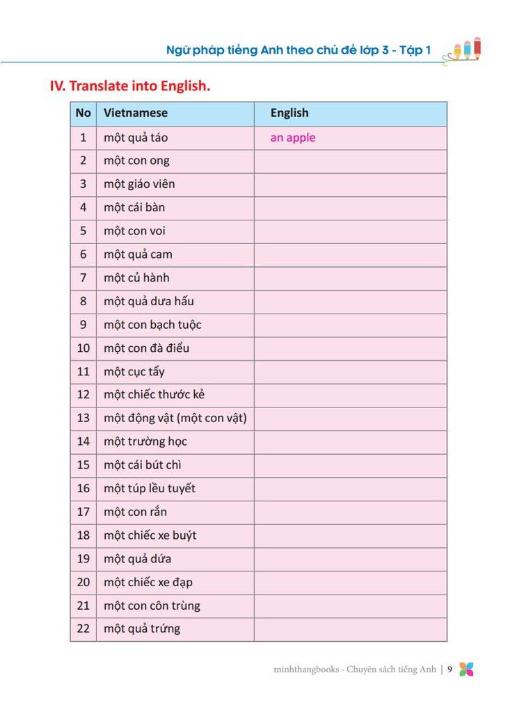 bộ primary grammar - ngữ pháp tiếng anh theo chủ đề lớp 3 - tập 1 (tái bản 2024)