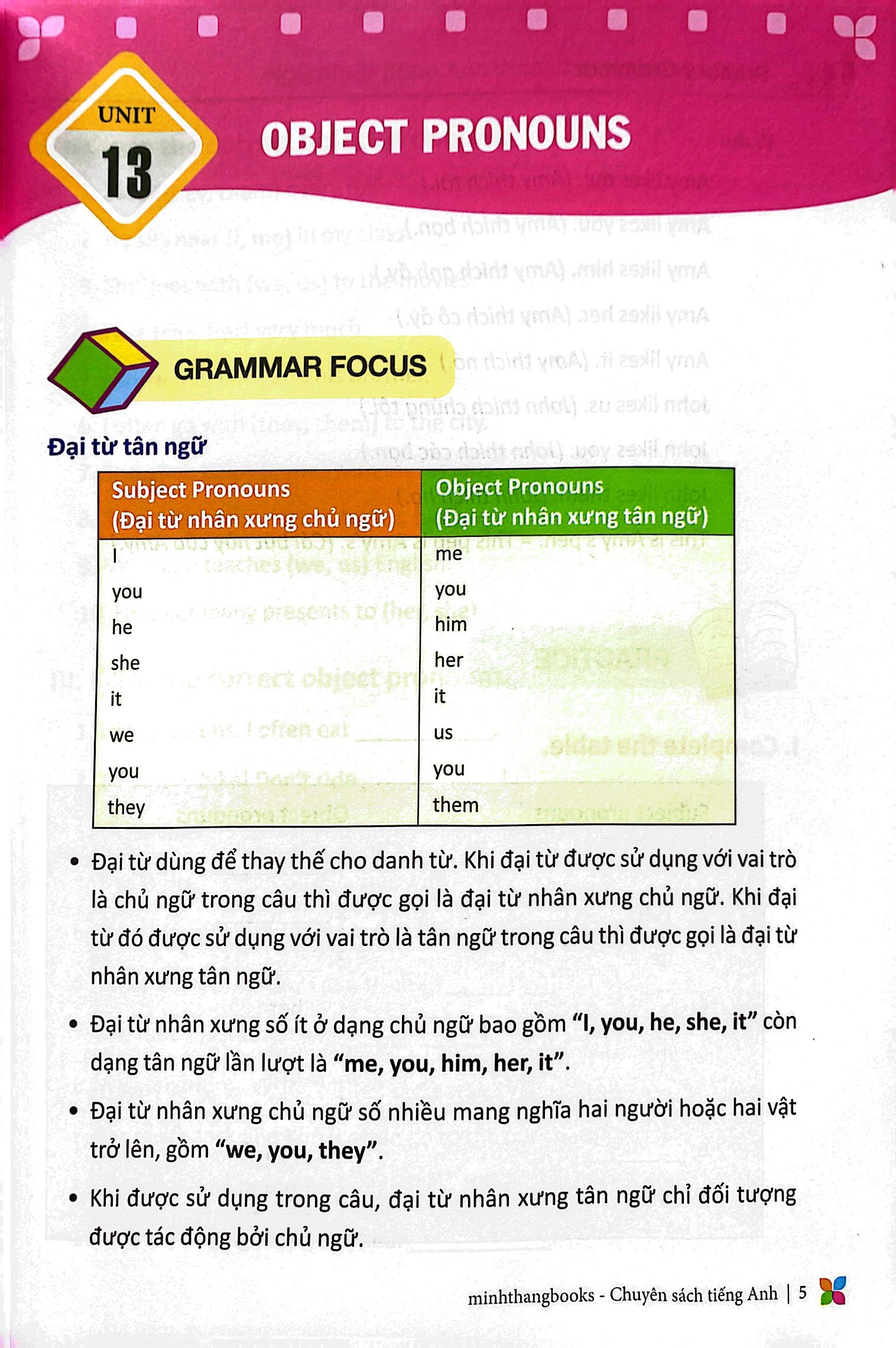 bộ primary grammar - ngữ pháp tiếng anh theo chủ đề lớp 4 - tập 2 (tái bản 2023)