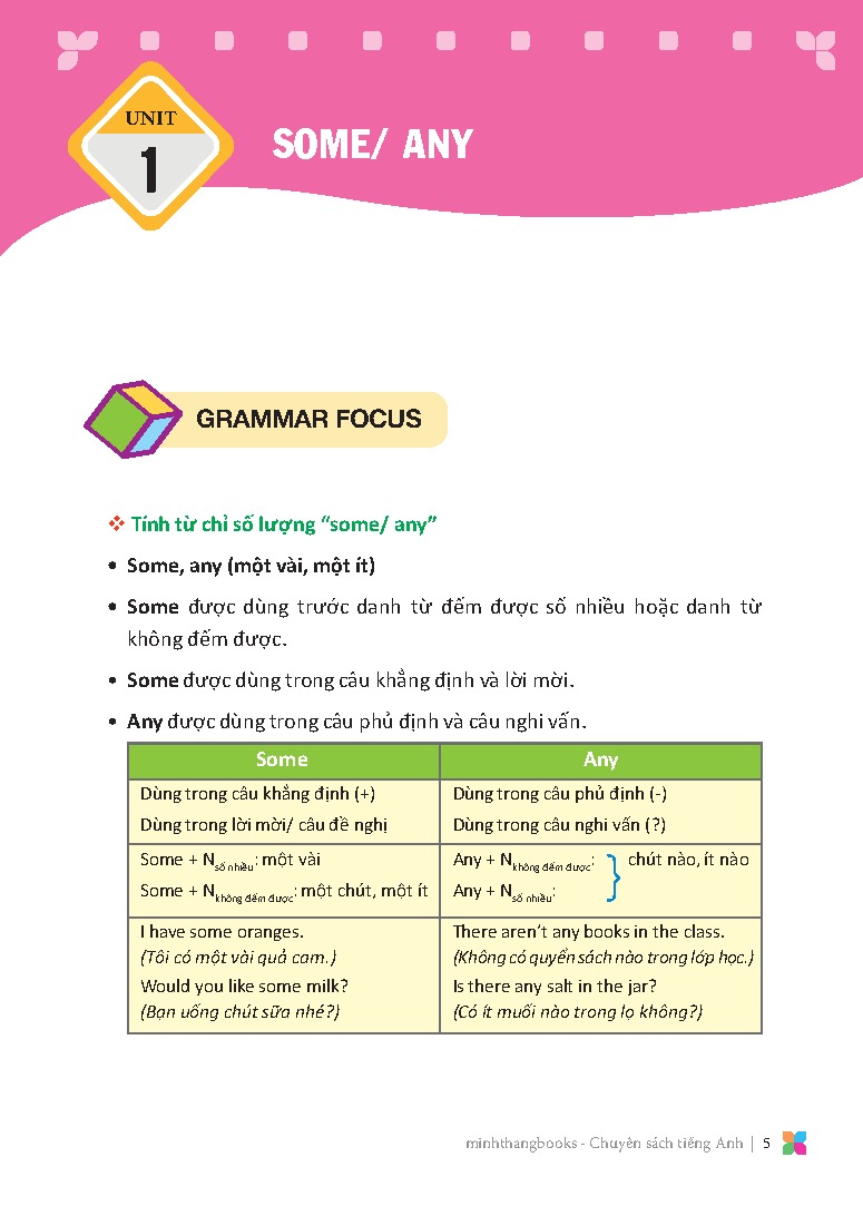 bộ primary grammar - ngữ pháp tiếng anh theo chủ đề lớp 5 - tập 1