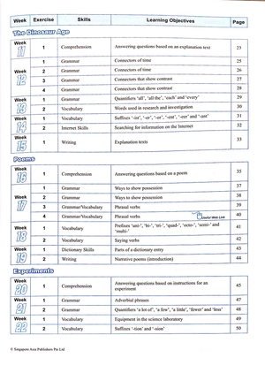 bộ primary level score workbook 4