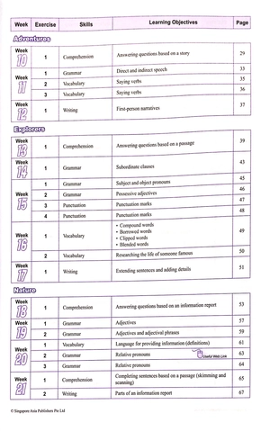 bộ primary level score workbook 5
