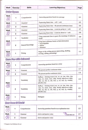 bộ primary level score workbook 5