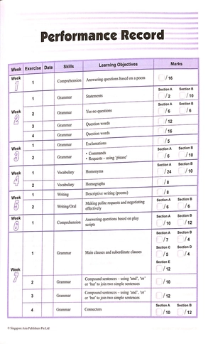 bộ primary level score workbook 5