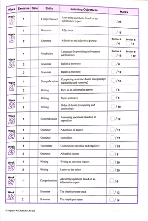 bộ primary level score workbook 5