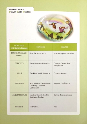 bộ pyp readers. 2-11/solar system sausage